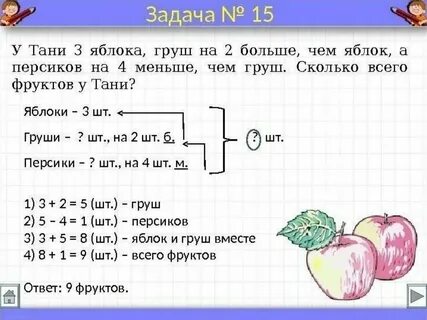 Задание 1 класса по краткой записи