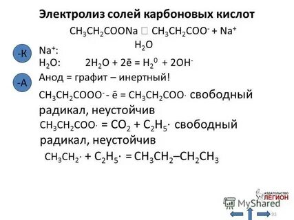 Электролиз ацетата натрия реакция