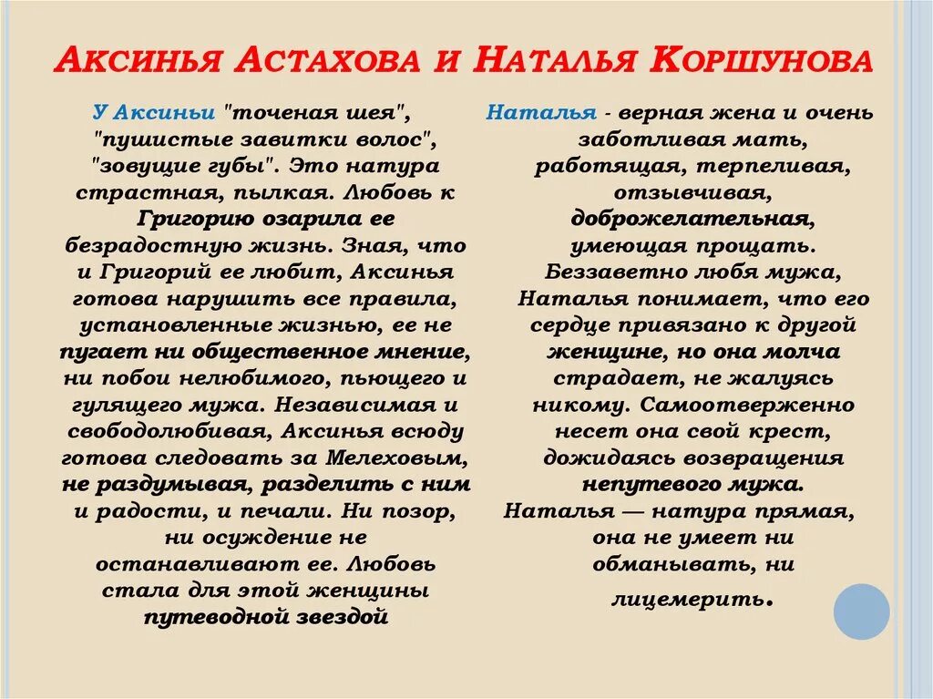 Сравнительная таблица Натальи и Аксиньи тихий Дон. Сравнительная характеристика Аксиньи и Натальи. Сравнительная характеристика Аксиньи и Натальи в романе. Характеристика образов Аксиньи и Натальи. Сравнения в тихом доне