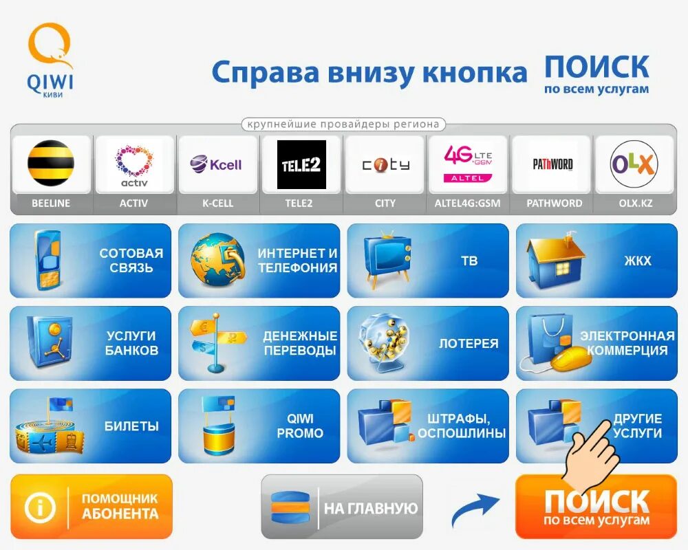 Терминал в магазине для оплаты по карте. Терминал киви. Карта терминалов киви. Терминал для оплаты услуг.