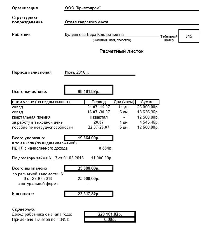 Заявление о выдаче расчетных листков образец. Заявление на расчетный лист. Заявление на выдачу расчетного листка. Приказ о расчетных листках. Выдача образец расчетный