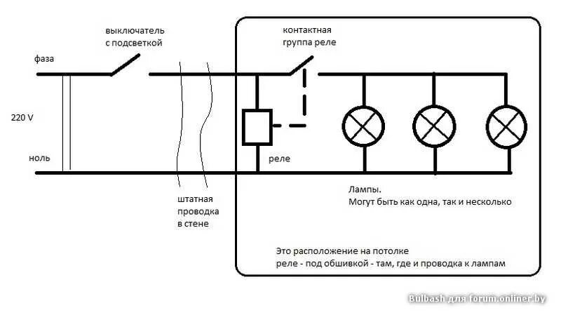 Почему светится выключенная лампочка