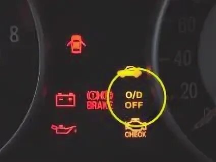 O o off что означает