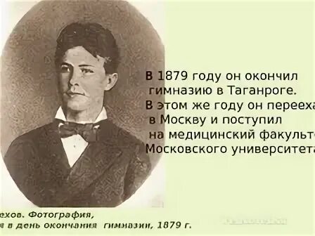 Жизнь и творчество чехова презентация 10 класс