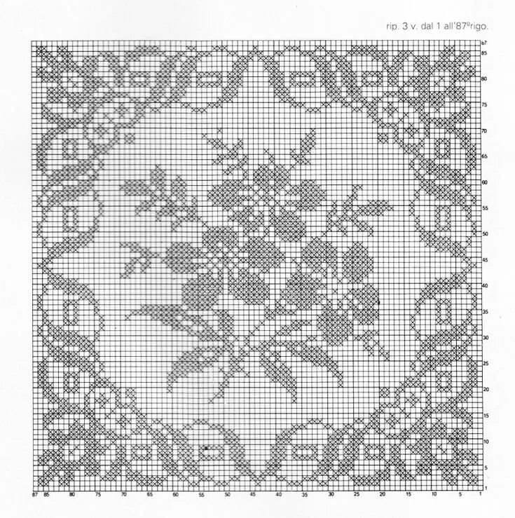 Филейная техника вязания крючком салфетка. Филейные салфетки. Филейная скатерть. Узоры для филейного вязания. Филейное вязание крючком.