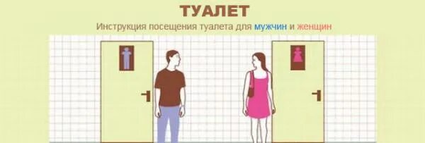 Алгоритм туалет. Инструкция посещения туалета. инструкция в мужской туалет. инструкция для девочек в туалете. инструкция посещения туалета мужчиной.