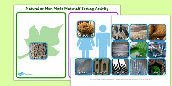 Natural materials man made. Natural vs man-made. Sorting materials. Artificial man made materials. Activity material