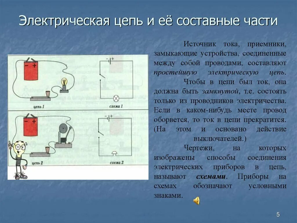 Модель электрической цепи