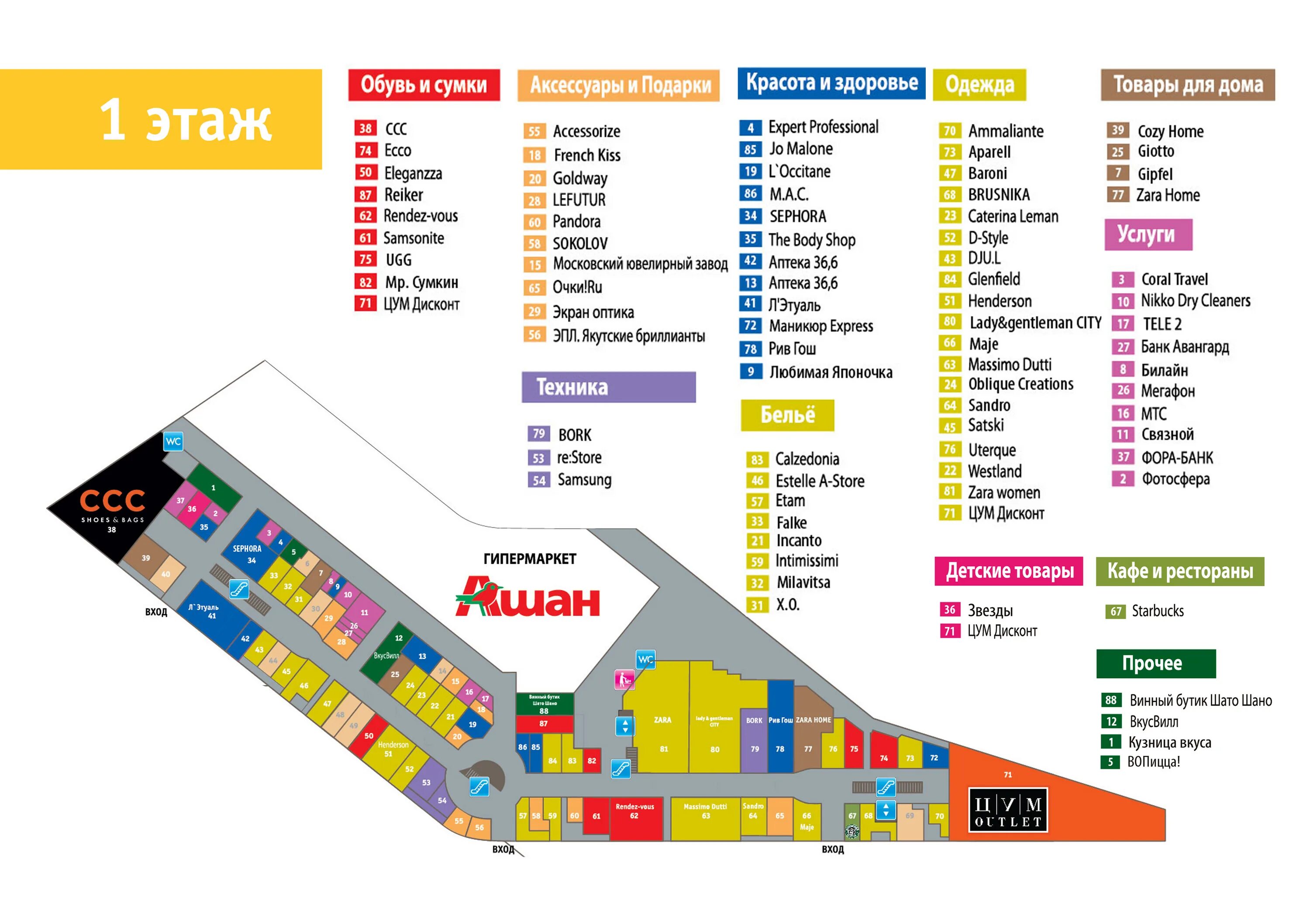 Европарк схема магазинов. Европарк схема ТЦ 1 этаж. ЦУМ схема 1 этажа. ЦУМ схема магазинов 4 этаж. Какие магазины в цуме