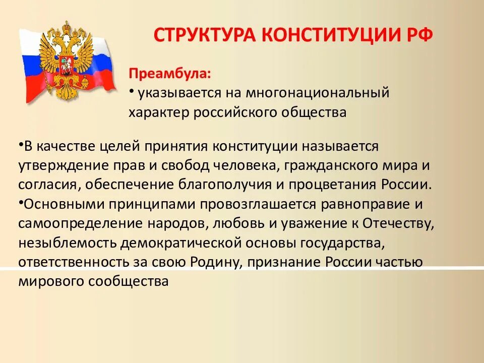 Основные цели конституции рф. Структура Конституции Российской Федерации 2020. Структура Конституции РФ преамбула. Структура Конституции РФ. Структура Конституции преамбула.