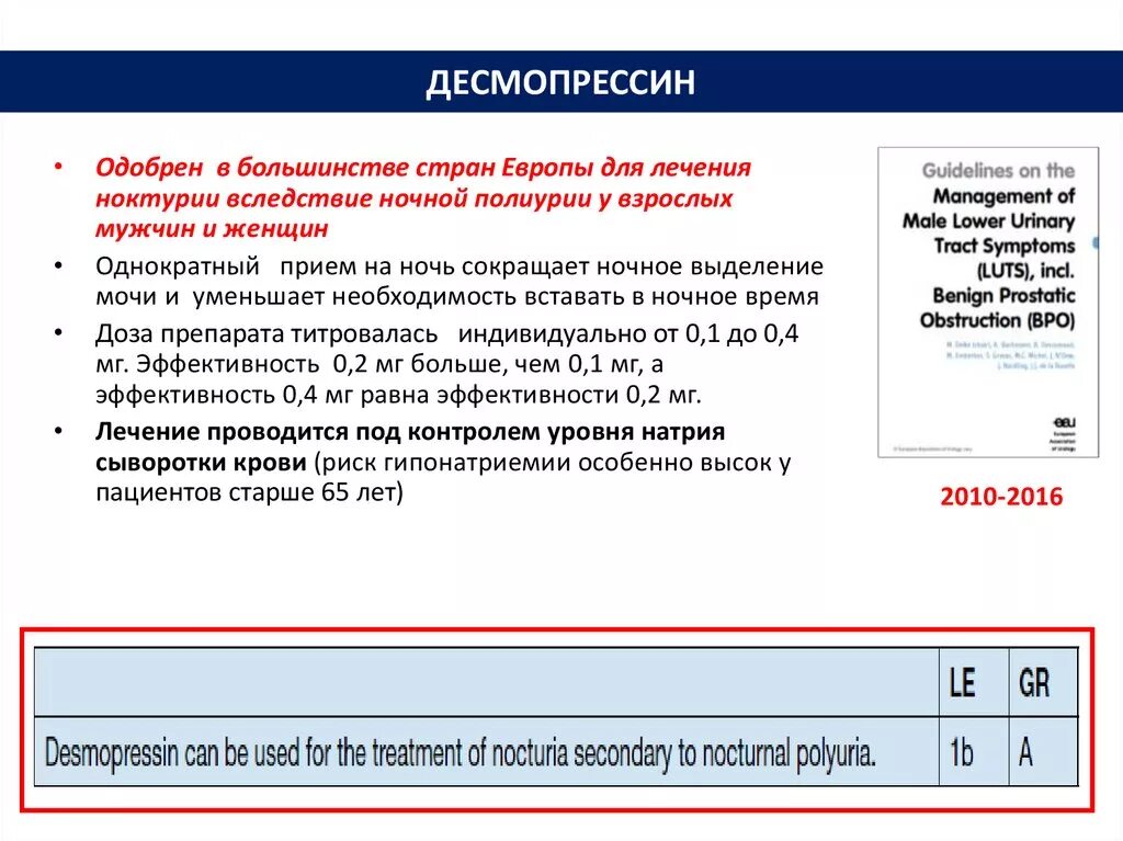 Десмопрессин фарм эффект. Основное Показание к применению десмопрессина:. Десмопрессин механизм. Десмопрессин схема действия. Какое основное показание к применению десмопрессина