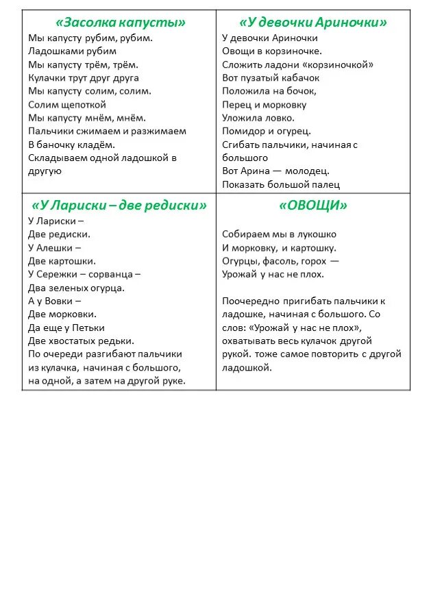 Пальчиковая гимнастика капуста мы капусту рубим рубим. Мы капусту рубим рубим мы морковку трем трем. Мы капусту рубим Ноты. Пальчиковая игра мы капусту рубим рубим. Песня мы капусту рубим рубим