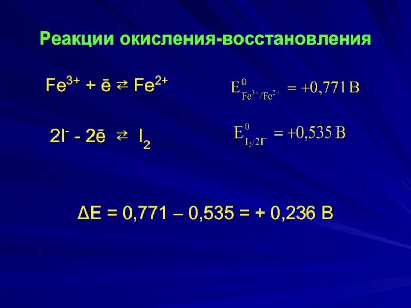 Метод окисления восстановления. Реакция восстановления. реакция окисления. реакции окисления и реакции восстановления. окисление и восстановление.