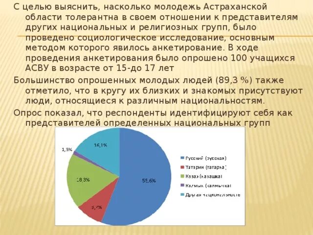 Насколько младше. Религиозный состав Астраханской области. Опрос национальности. Национальный состав Астраханской области. Толерантность в современном мире социологический опрос.