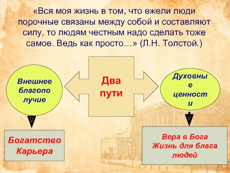 Ежели люди порочные связаны. Ежели люди порочные связаны между собой и составляют силу. Связаны между собой. Все связано между собой. Если люди порочные связаны между собой и составляют силу.