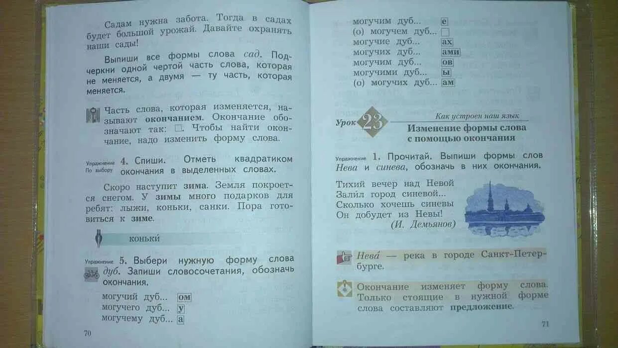 Русский язык 2 класс учебник ответы канакина - Telegraph