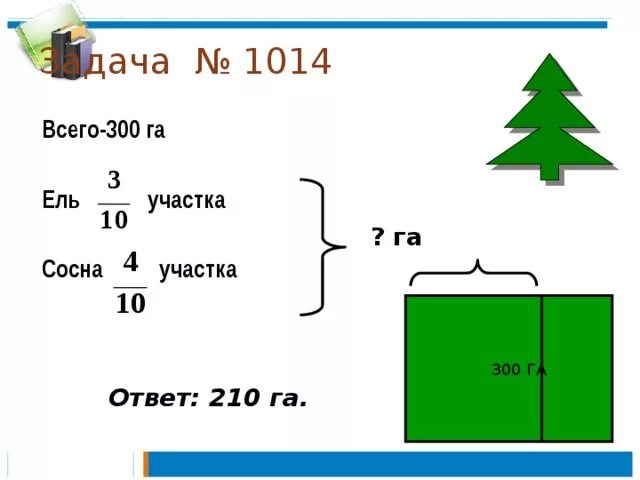 Площадь участка выделенного для посадки. Как рассчитать площадь помещения в м2. Га ёль. Площадь участка выделенного для посадки. Площадь участка выделенного для посадки.