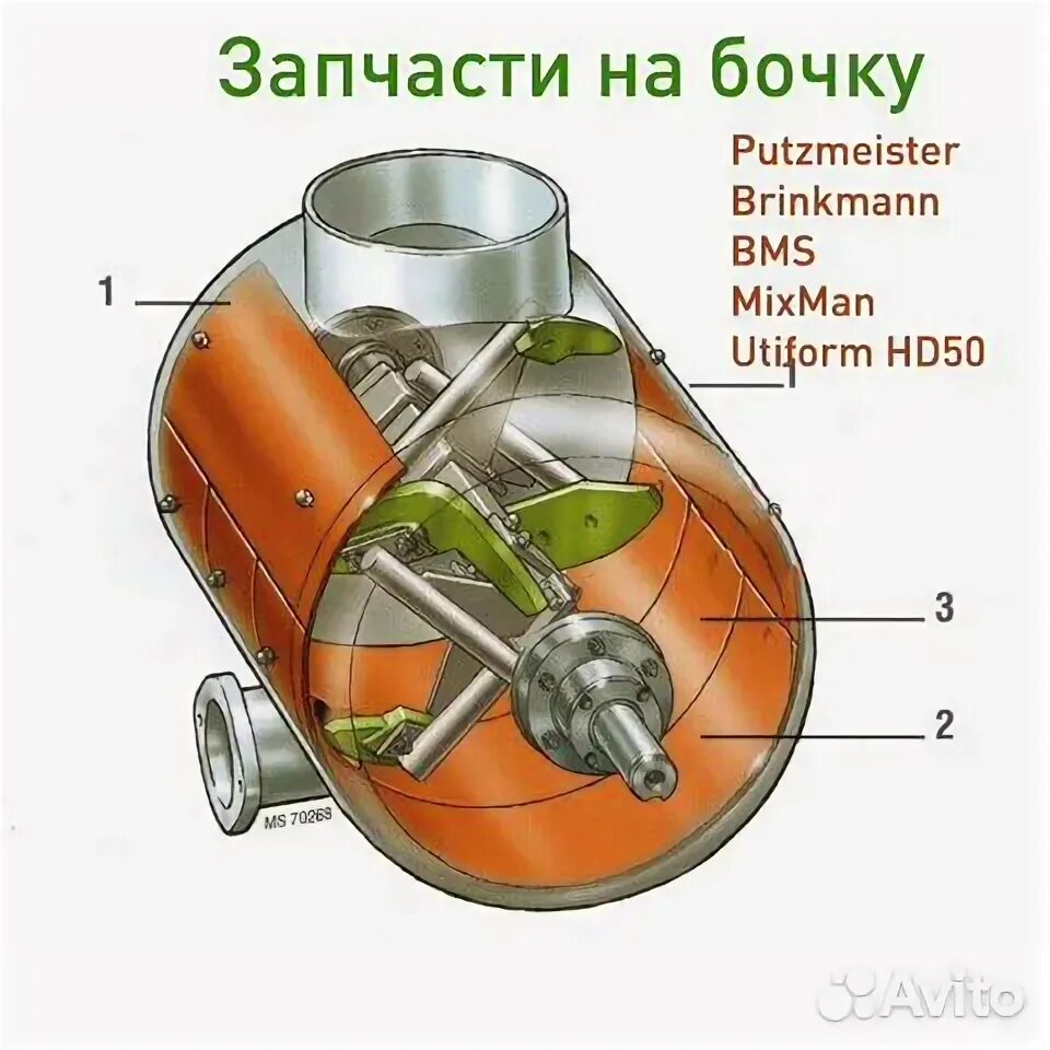Как поменять крышку бочки путцмайстер Пневмонагнетатель Brinkmann 450 в Краснодаре