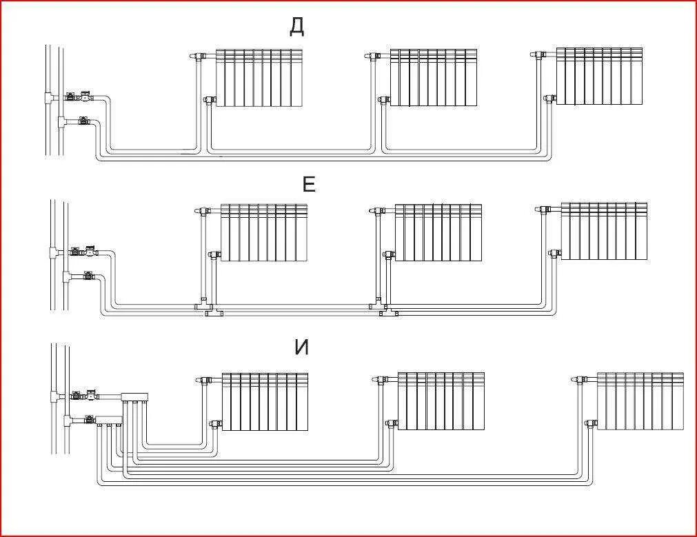 Схема параллельного соединения батарей отопления. Параллельное подключение радиаторов отопления схемы. Схема подключения нескольких радиаторов отопления. Схема параллельного подключения радиаторов.