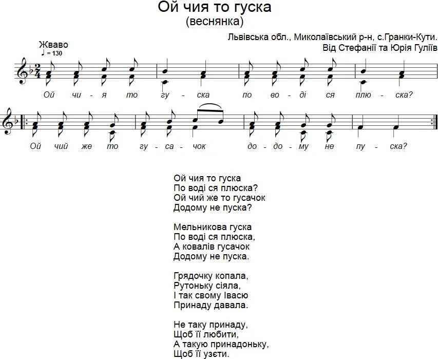 Веснянка Ноты. Украинские веснянки Ноты. Украинская песня текст. Украинские песенки текст.
