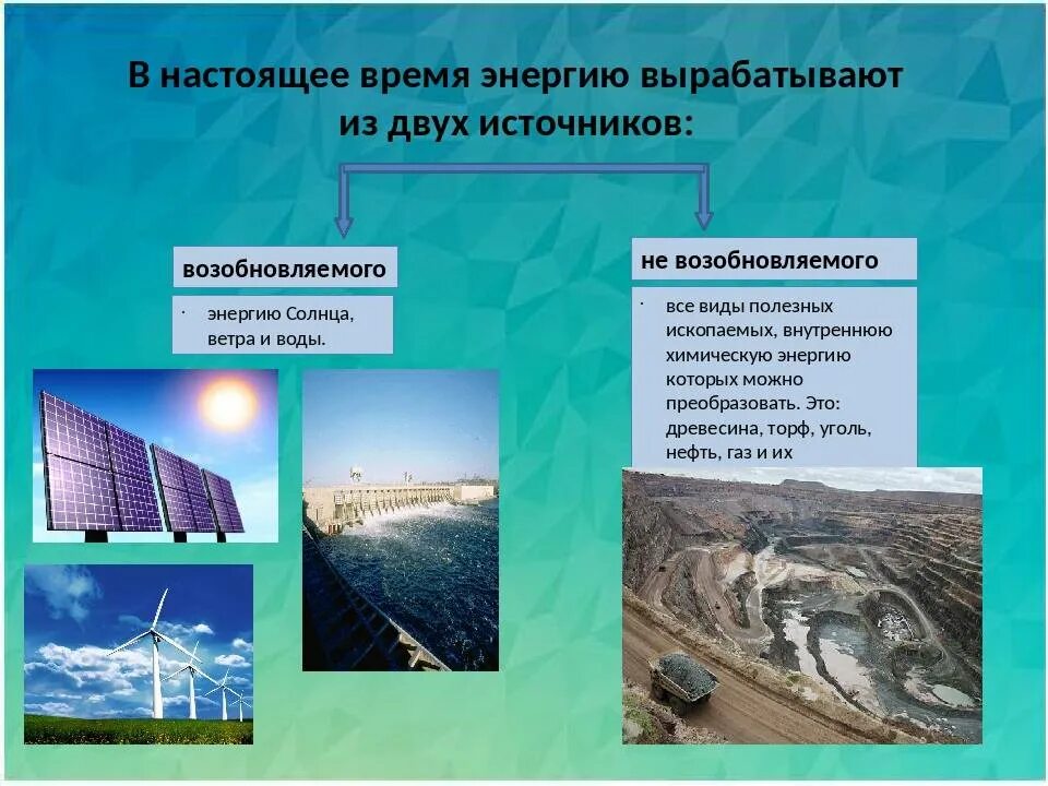 Влияние гэс на окружающую среду. Экологические проблемы использования аэс. экологическое влияние гэс. тепловых атомных и гидроэлектростанций. экологические последствия тэс.