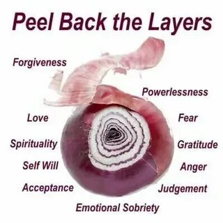 Peeled back