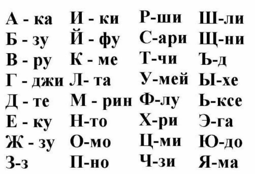 Слава полное имя. Как полностью звучит имя. Русские имена по китайски. Ваше имя на японском. Твой девиз по жизни.