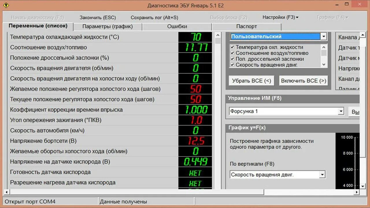 2115 расход воздуха. АЦП датчиков ВАЗ 2112. Параметры датчиков ВАЗ 2114. Типовые параметры ВАЗ 2114. Типовые параметры датчиков двигателя ВАЗ 2114.