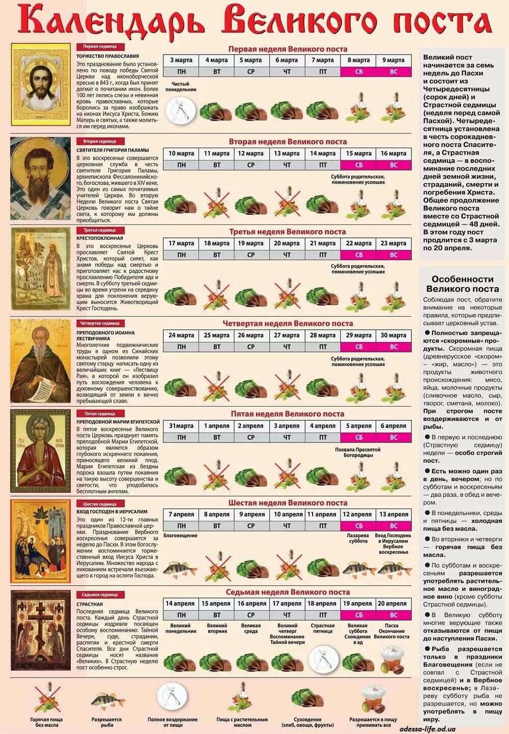 Календарь великогоипомта. Календарь Великого поста. Календарь великогоплста. Календарьведикого поств. Неделя перед пасхой что есть