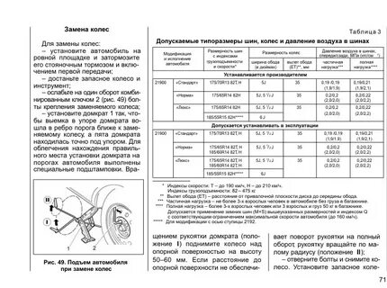 Какой размер шин на гранту лучше