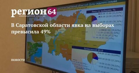 Явка по областям 2024