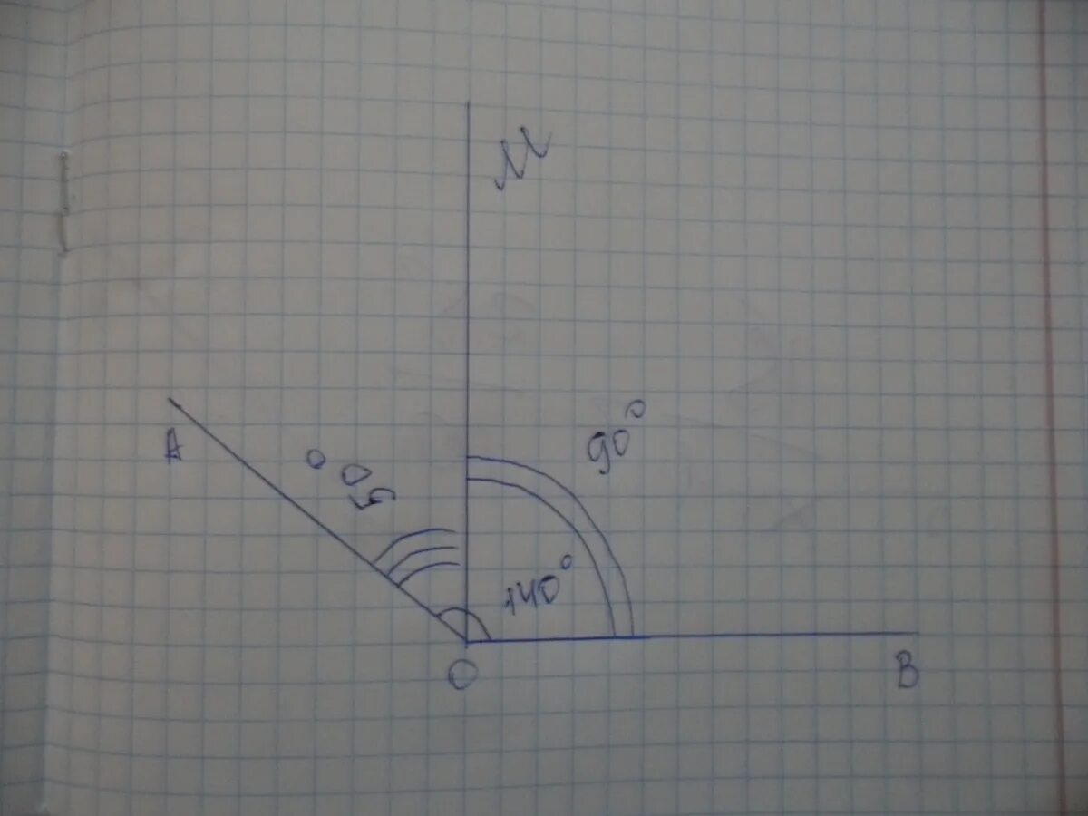 1 если угол 140. Угол AOB 90 градусов. Угол 140 градусов рисунок. 140 Градусов угол 140. Угол 130 градусов рисунок.