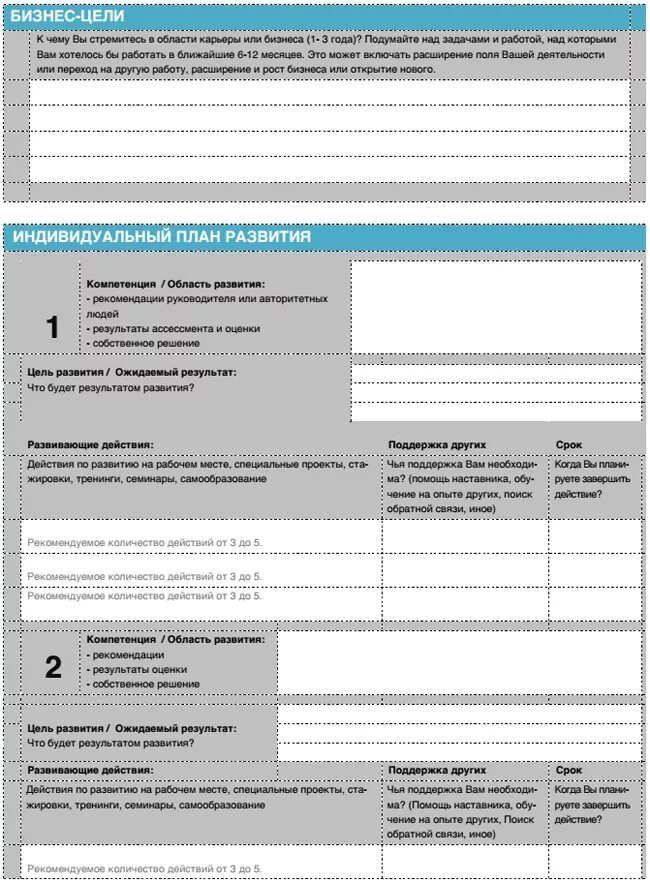 Пример индивидуального плана развития сотрудника по компетенциям. Индивидуальный план развития компетенций руководителя. План развития компетенций руководителя пример. Индивидуальный план развития директора примеры.