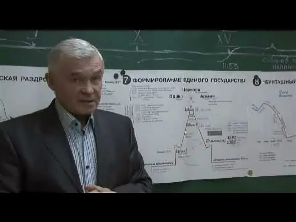 Шаталов метод опорных. Шаталов волггму.