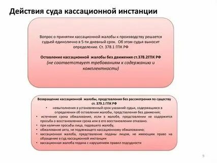 Срок обжалования решения в кассационной инстанции