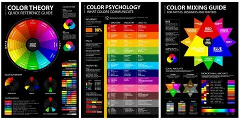 Colour meaning