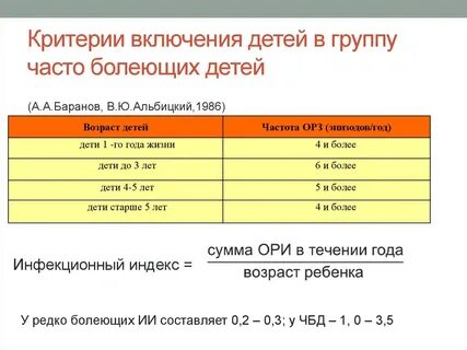 Ребенок более 5 раз в год