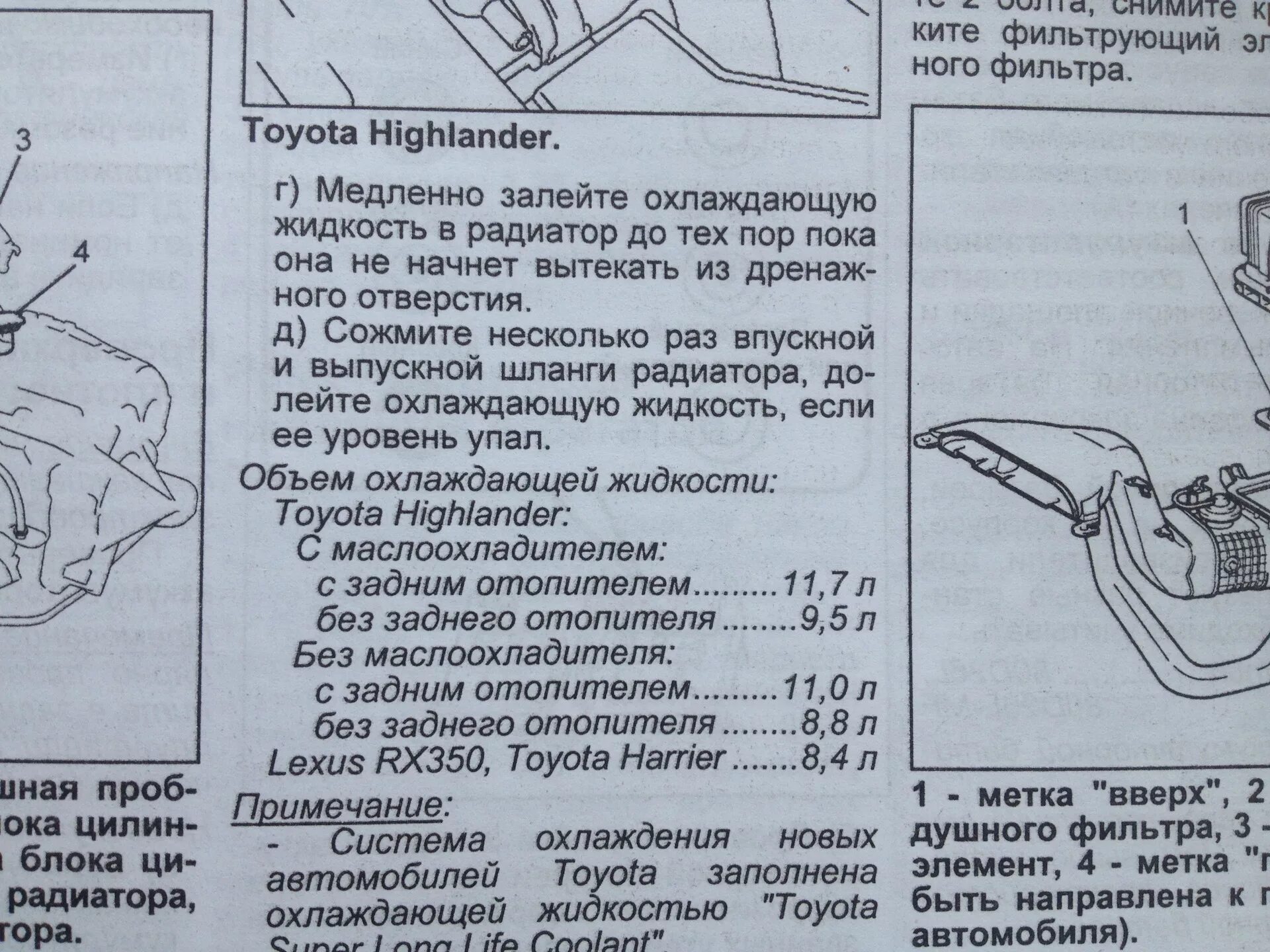 Лексус RX 350 2007 антифриз. Уровень жидкости охлаждающей должен Лексус rx300. Уровень масла Лексус РХ 300. Охлаждающая жидкость в тойоту Ярис 2012 года.