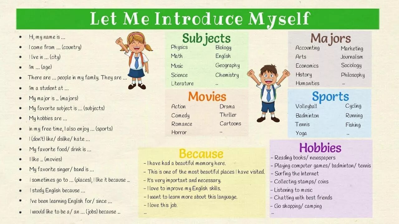 Урок английского языка. How to introduce yourself in English. Английский introduce yourself. About myself английском языке.