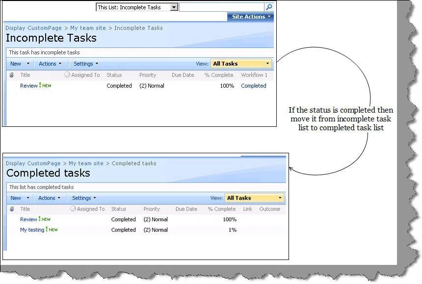 Task completed c. All tasks completed. Task completed. SHAREPOINT дизайнер 2009. Task complete перевод.