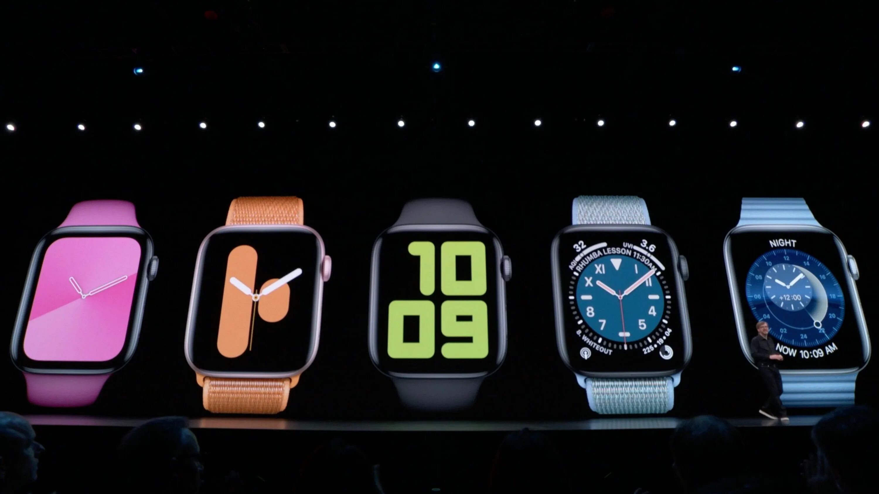 Заставки на экран смарт. Циферблаты Эппл вотч 6. Циферблат на 6 Аппел воч. Циферблаты Apple watch Series 7. Apple watch 3.