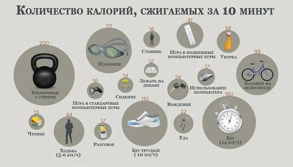 1 час тренировок в день