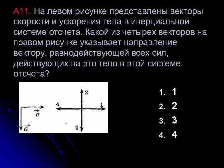 Вектор скорости и вектор ускорения тела. На левом рисунке представлены векторы скорости. Направление вектора равнодействующей всех сил. Вектор силы действующий на тело. На левом рисунке представлены векторы скорости и ускорения тела.