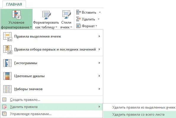 Условное форматирование набор значков. Значки условного форматирования. условное форматирование наборы значков. условное форматирование иконка. условное форматирование другие значки.