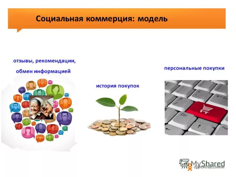 коммерция это кратко.