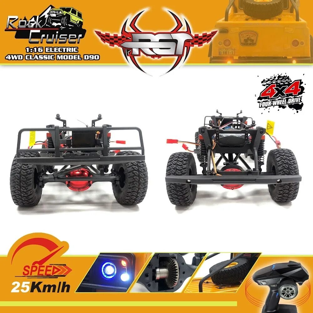Df r