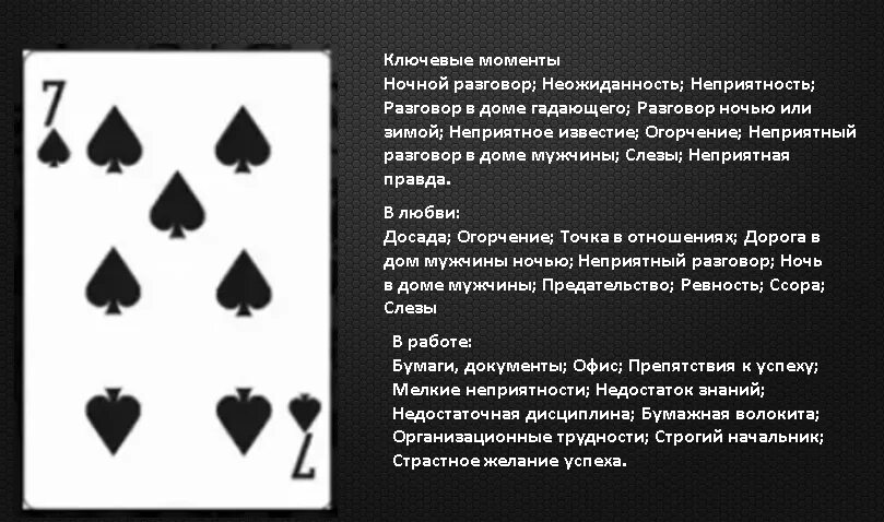 Что означает карта 7 пики. Карта семерка пик. Значение карт пик. Игральные карты пики семёрка.