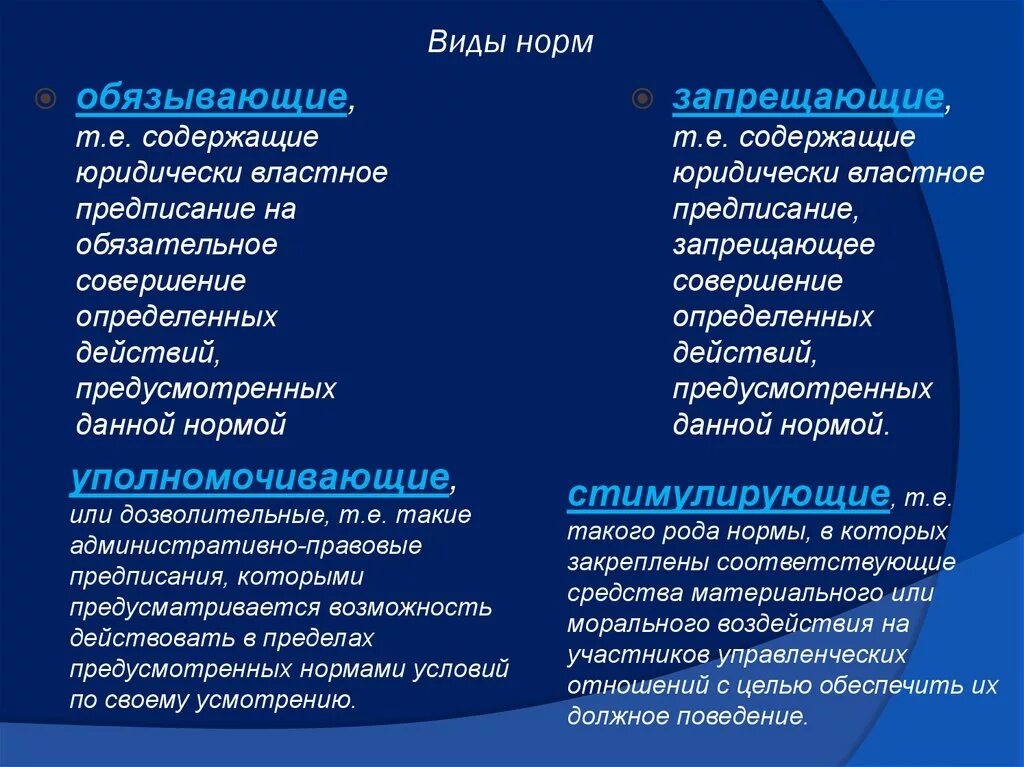 Обязывающие административно-правовые нормы. Обязывающие административно-правовые нормы примеры. Уполномоченные обязывающие запрещающие