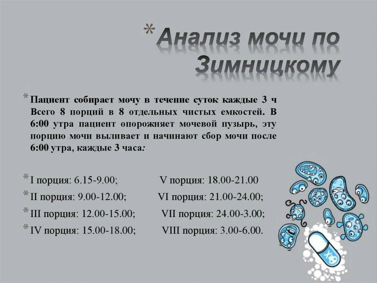 Анализ мочи по зимницкому тест. Метод исследования мочи по Зимницкому. Анализ анализ по Зимницкому. Анализ мочи по Зимницкому алгоритм. Сбор анализа мочи по Зимницкому.