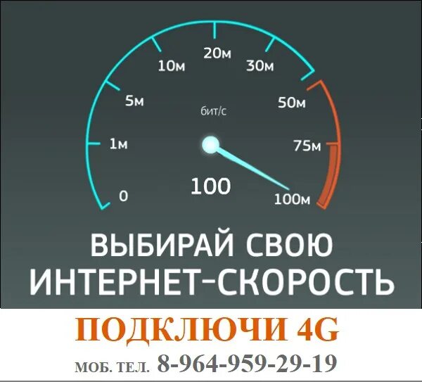 Два интернета 100. Скорость интернета 100 Мбит/с. Скорость интернета реклама. Скорость интернета 100 мегабайт в секунду. Скорость интернета буквы порядок.